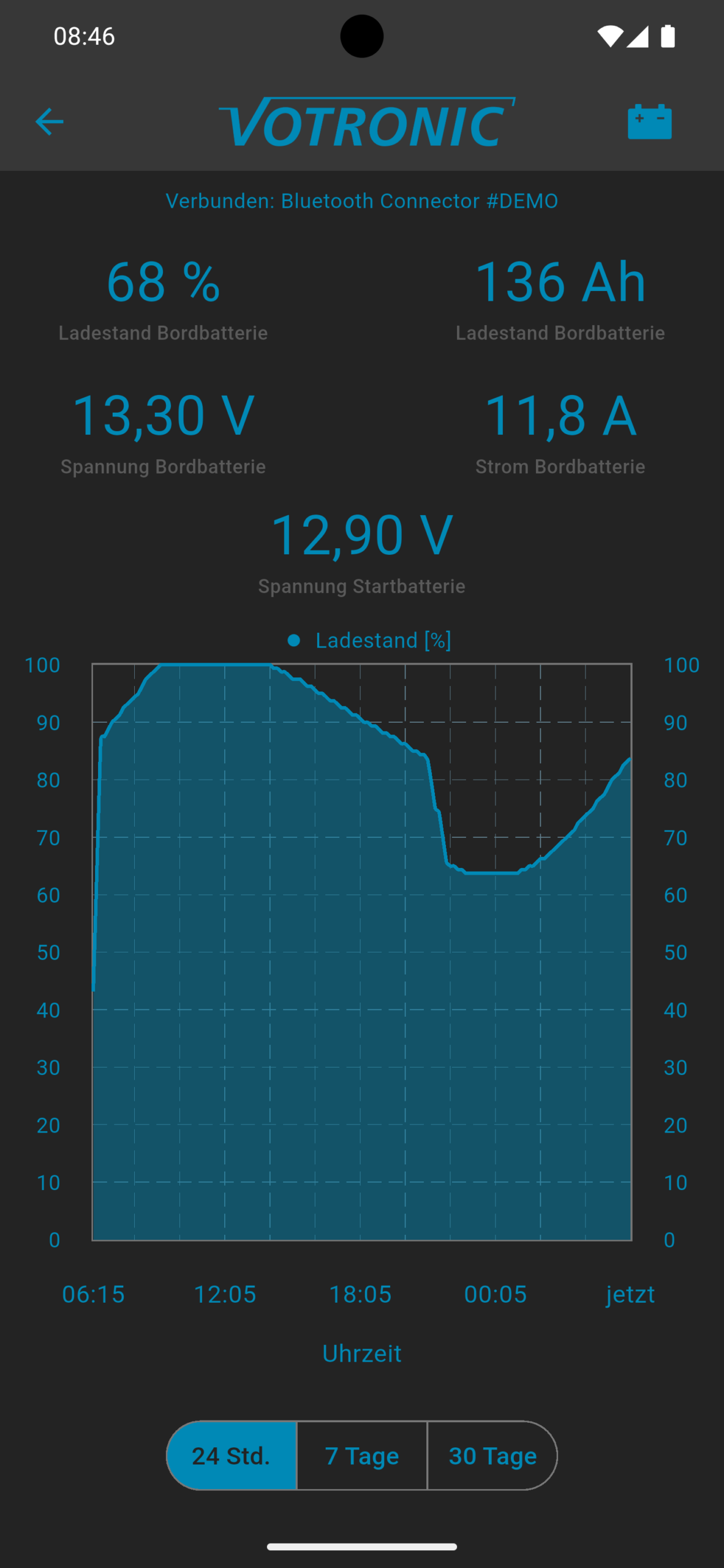 vze-batterie-24std-dark