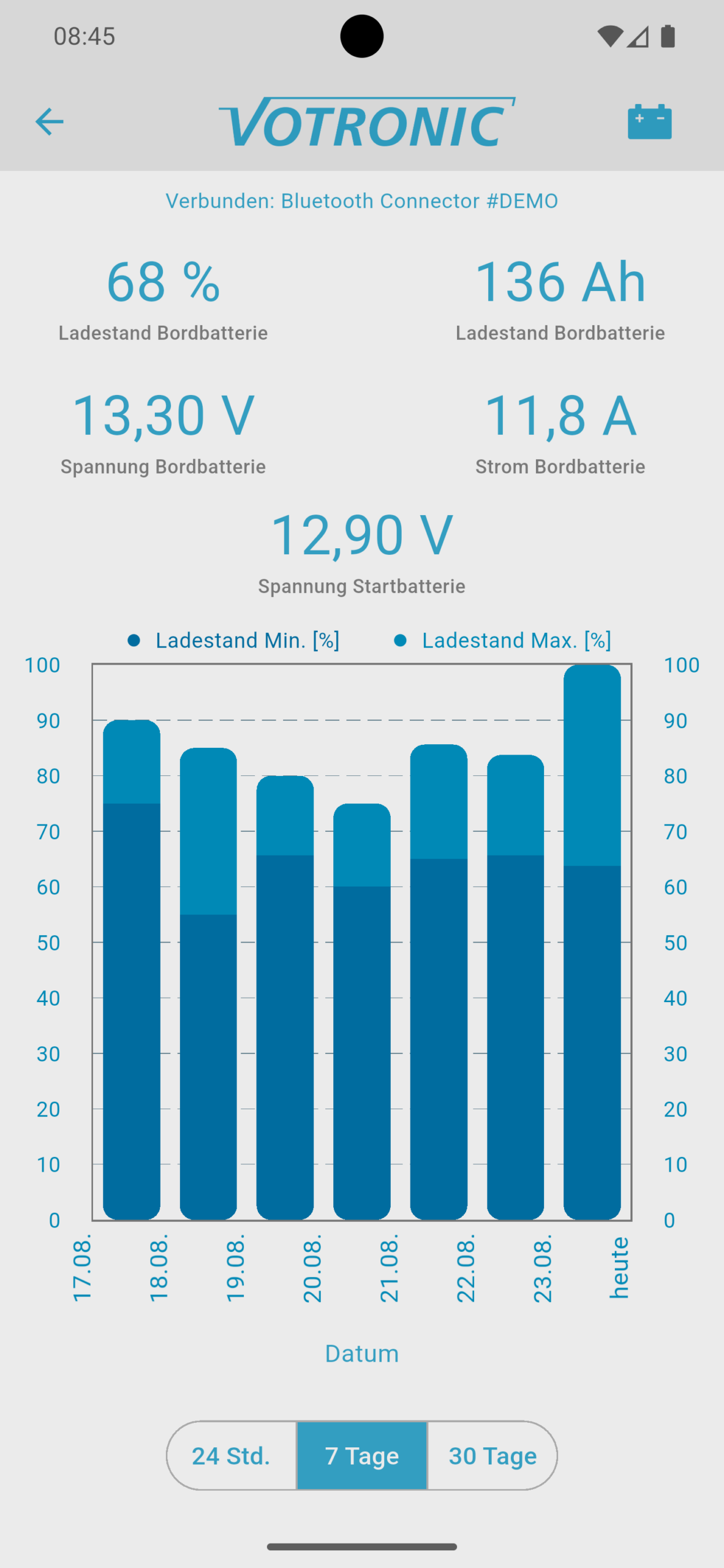 vze-batterie-7tage