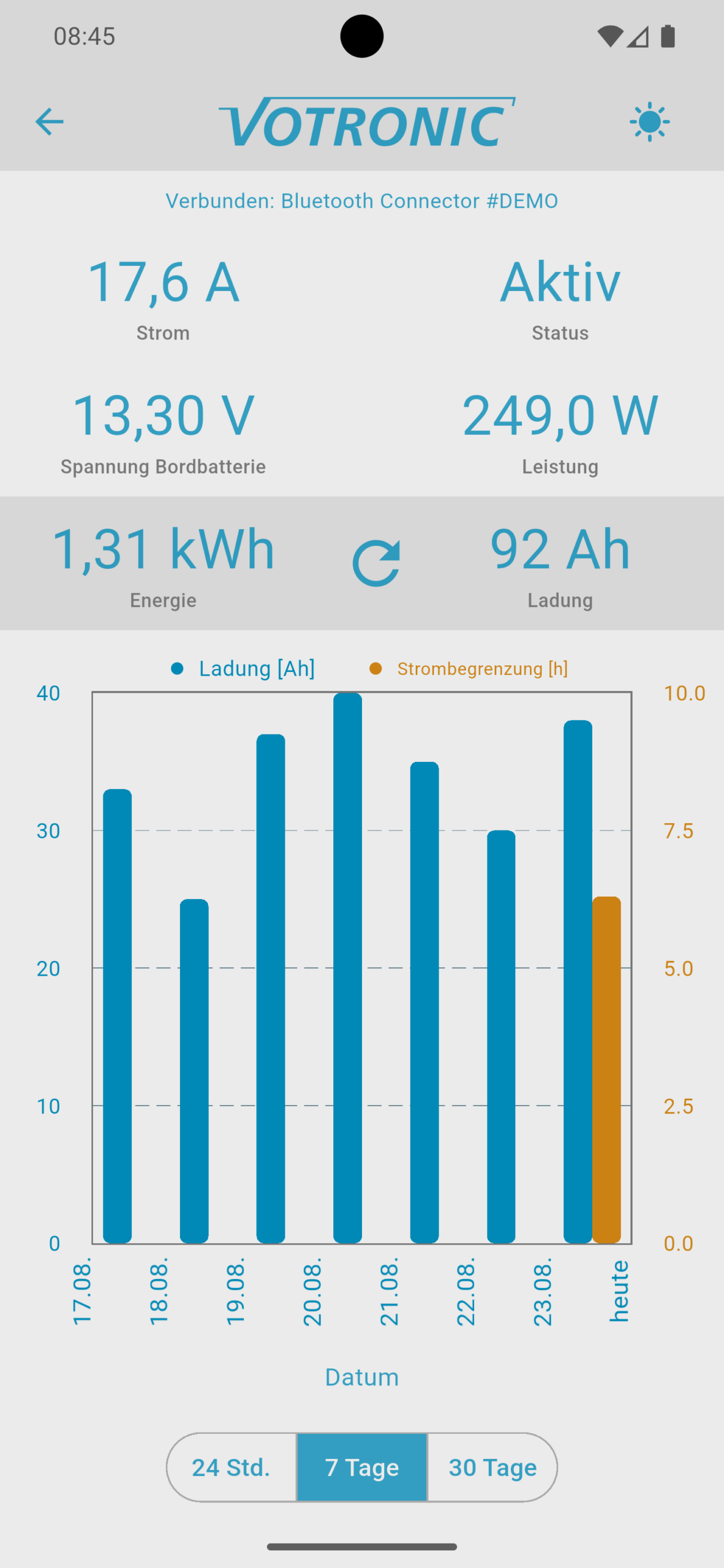 vze-solar-7tage