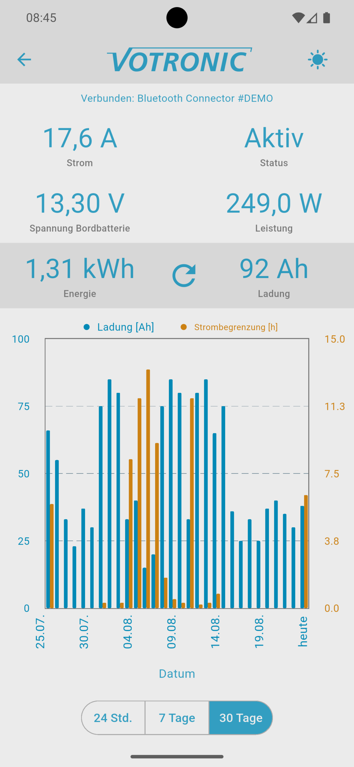 vzw-solar-30tage